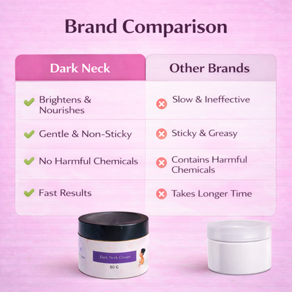 Dark Neck Cream