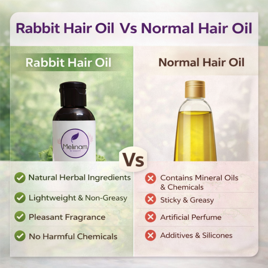 Rabbit Blood Hair Oil
