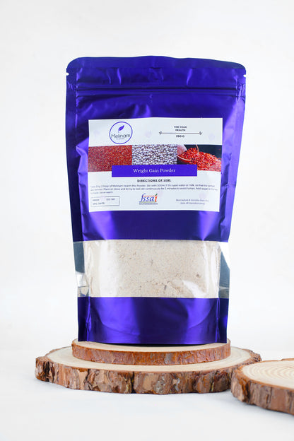 The New Year New Me-Kit