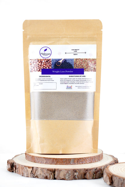 The New Year New Me-Kit