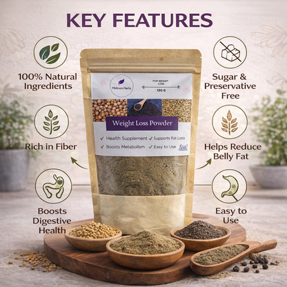 Weight Loss Powder