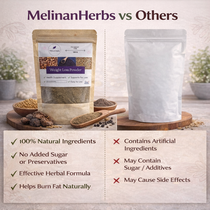 Weight Loss Powder