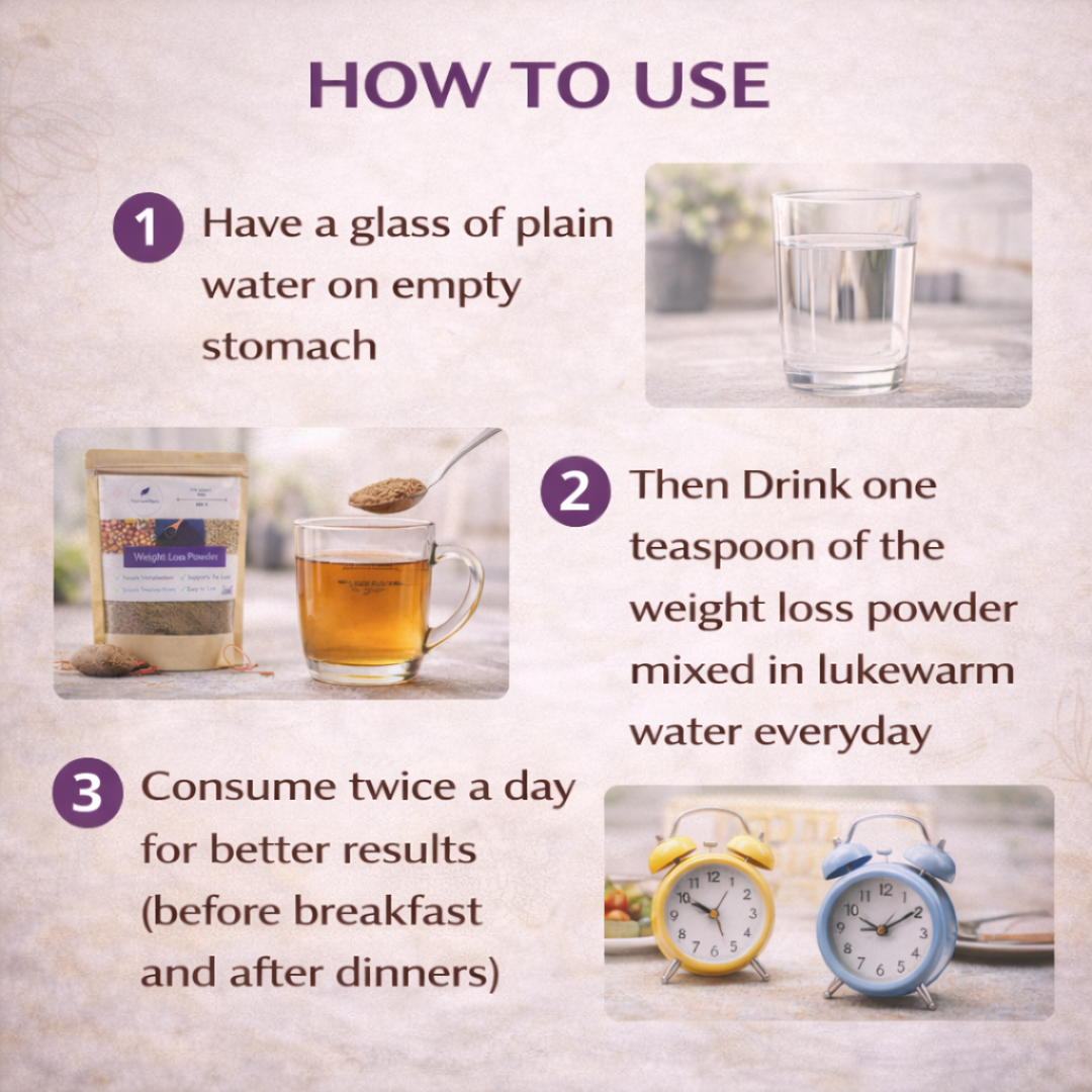 Weight Loss Powder