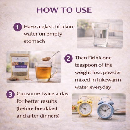 Weight Loss Powder